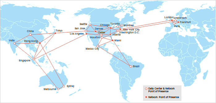 Global Network