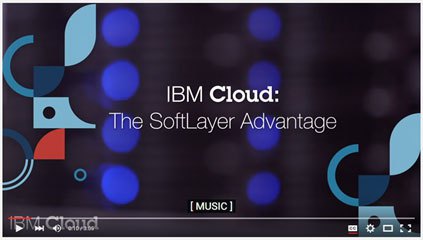 Infrastructure as a Service (IaaS)