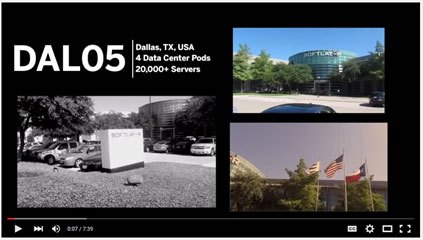 Infrastructure as a Service (IaaS)